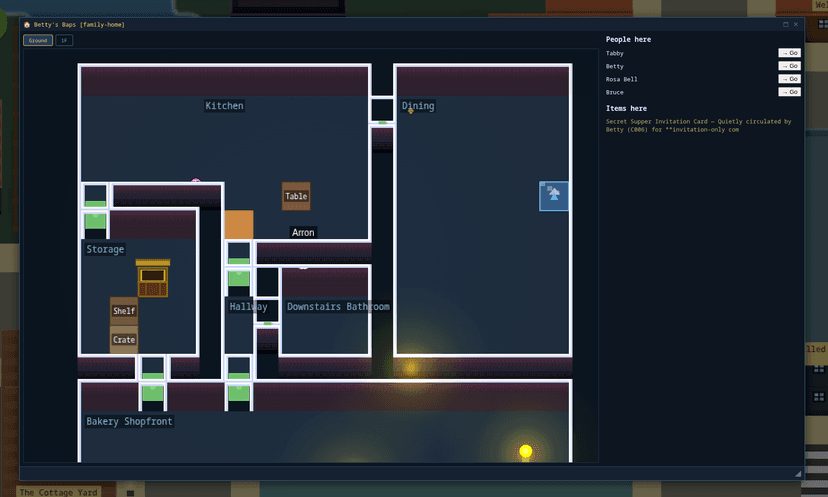 Internal Floorplan